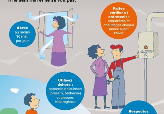 Monoxyde de carbone :  les bons réflexes - Habitation Moderne